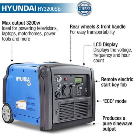 Hyundai 3.2kW Petrol Inverter Generator 210cc