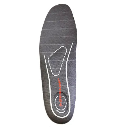Purofort Plus - Full Safety