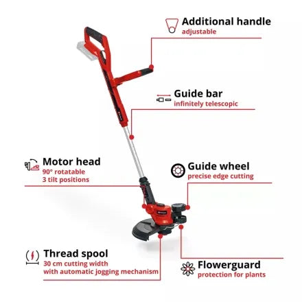 Einhell 18V 30cm Cordless Lawn Trimmer