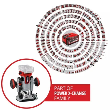 Einhell 18V Professional Cordless Router (Body only)