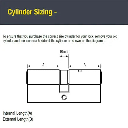 Yale Euro Double Cylinder